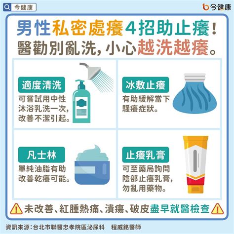 修剪陰毛 癢|男性私密處癢如何止癢？亂洗小心越洗越癢！醫教正確。